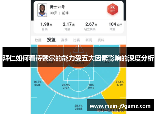 拜仁如何看待戴尔的能力受五大因素影响的深度分析 拜仁如何看待戴尔的能力受五大因素影响的深度分析