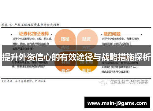 提升外资信心的有效途径与战略措施探析