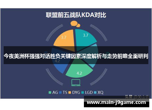 今夜美洲杯强强对话胜负关键因素深度解析与走势前瞻全面研判 今夜美洲杯强强对话胜负关键因素深度解析与走势前瞻全面研判