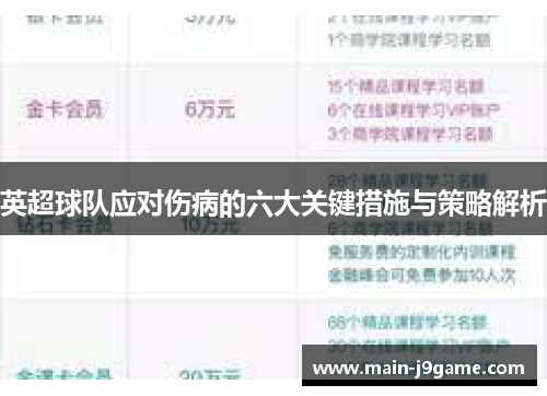 英超球队应对伤病的六大关键措施与策略解析