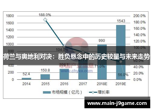 荷兰与奥地利对决：胜负悬念中的历史较量与未来走势