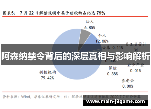 阿森纳禁令背后的深层真相与影响解析